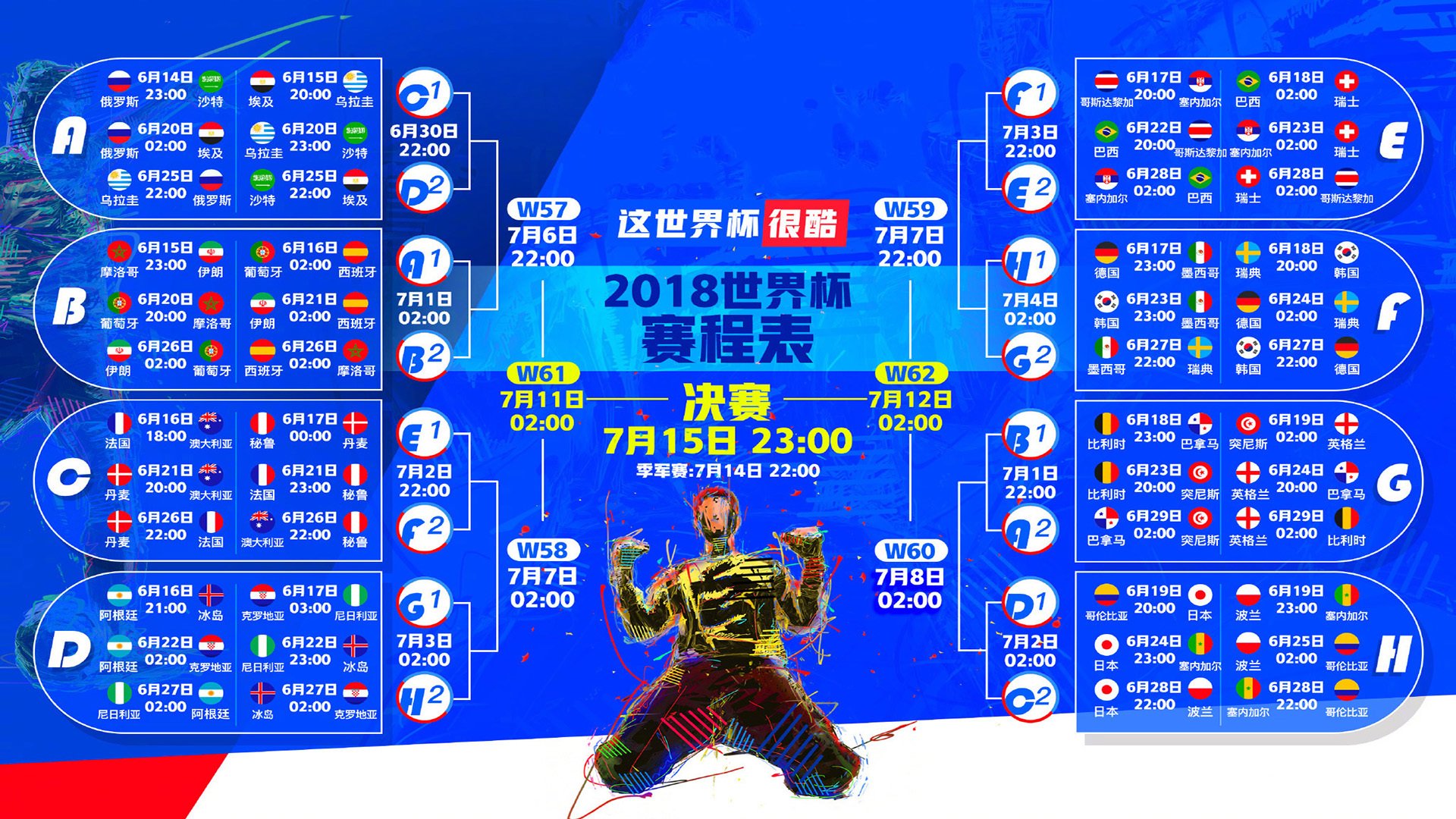 哈兰德天神下凡，加拿大青春风暴虽败犹荣
